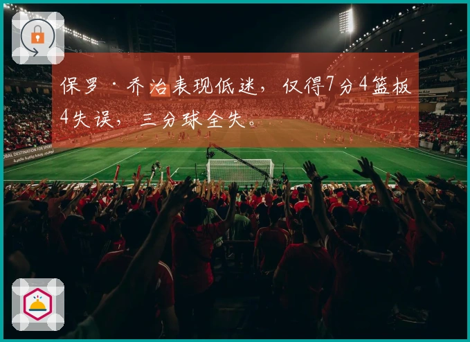 保罗·乔治表现低迷，仅得7分4篮板4失误，三分球全失。